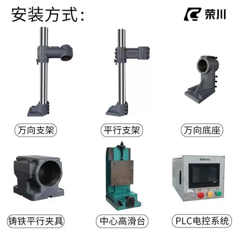 伺服動力頭與氣動動力頭的應(yīng)用與優(yōu)勢 立臥兩用自動化專機(jī)在鉆孔攻絲中的革新